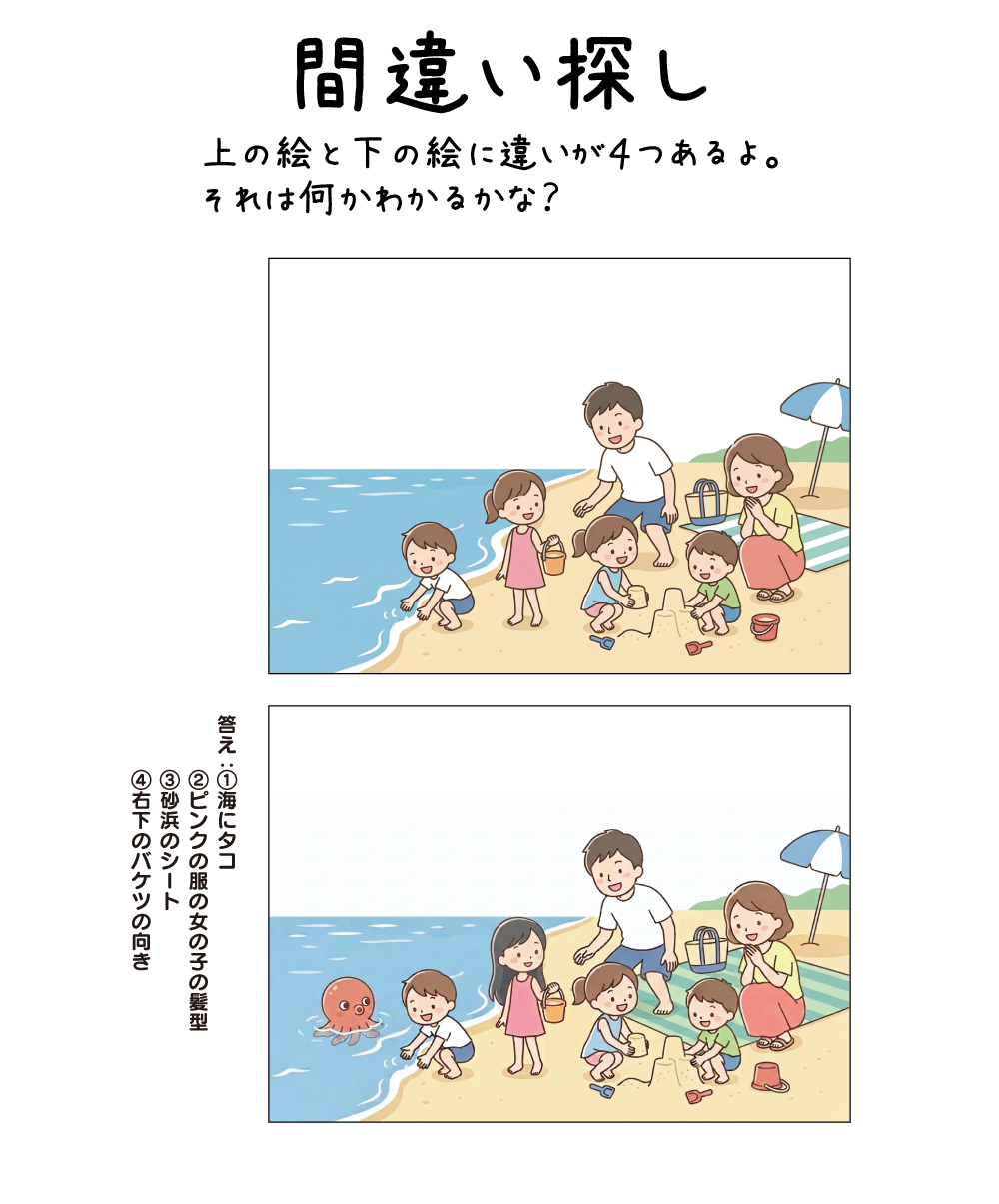 記事 間違い探しのアイキャッチ画像