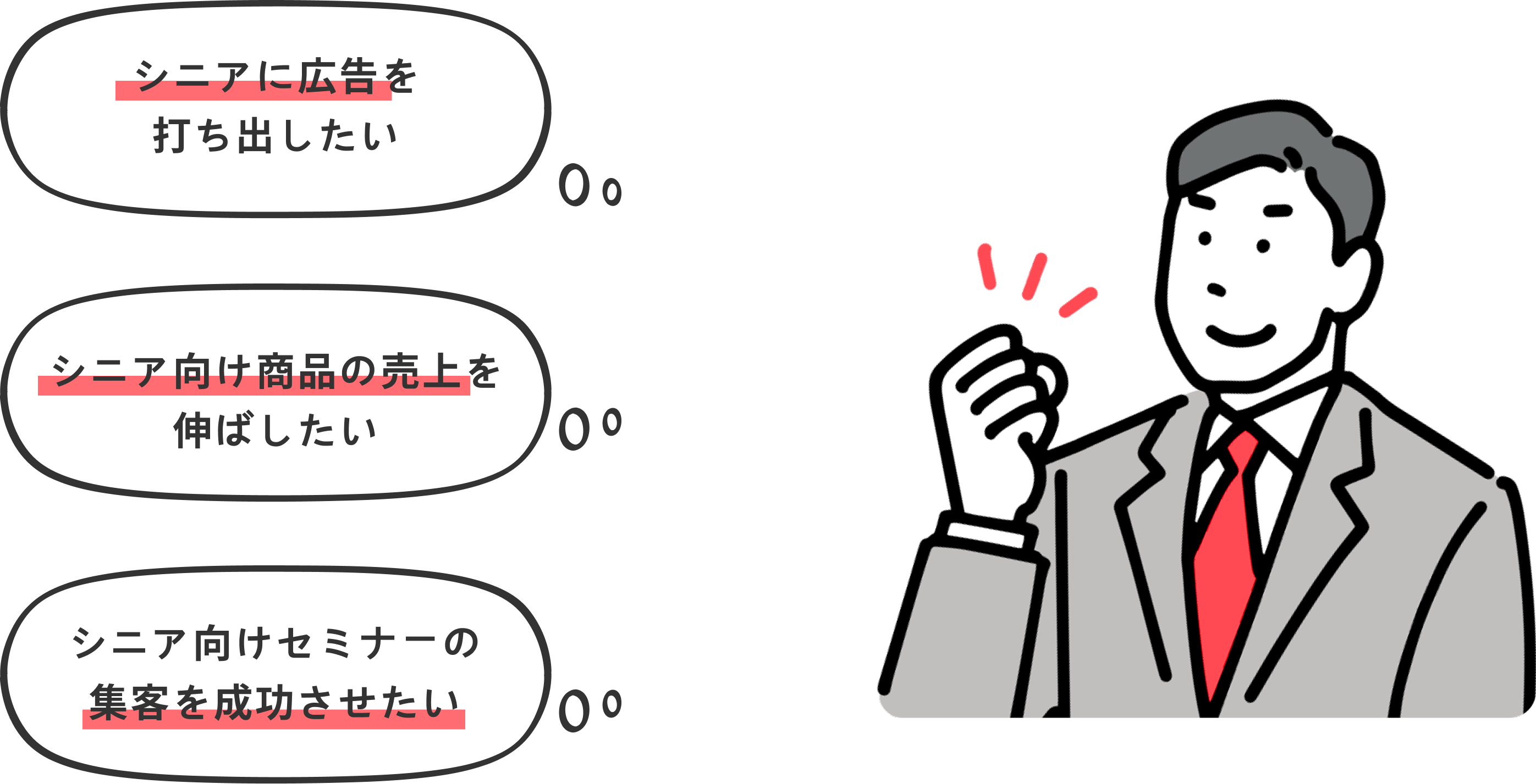 成果を出したいあなたへ